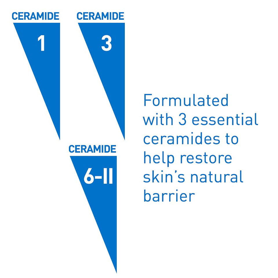 CeraVe Anti Itch Moisturizing Lotion with Pramoxine Hydrochloride | Relieves Itch with Minor Skin Irritations, Sunburn Relief, Bug Bites | 8 Ounce 8 Fl Oz (Pack of 1) - Premium Unknown from CeraVe - Just $18.89! Shop now at KisLike