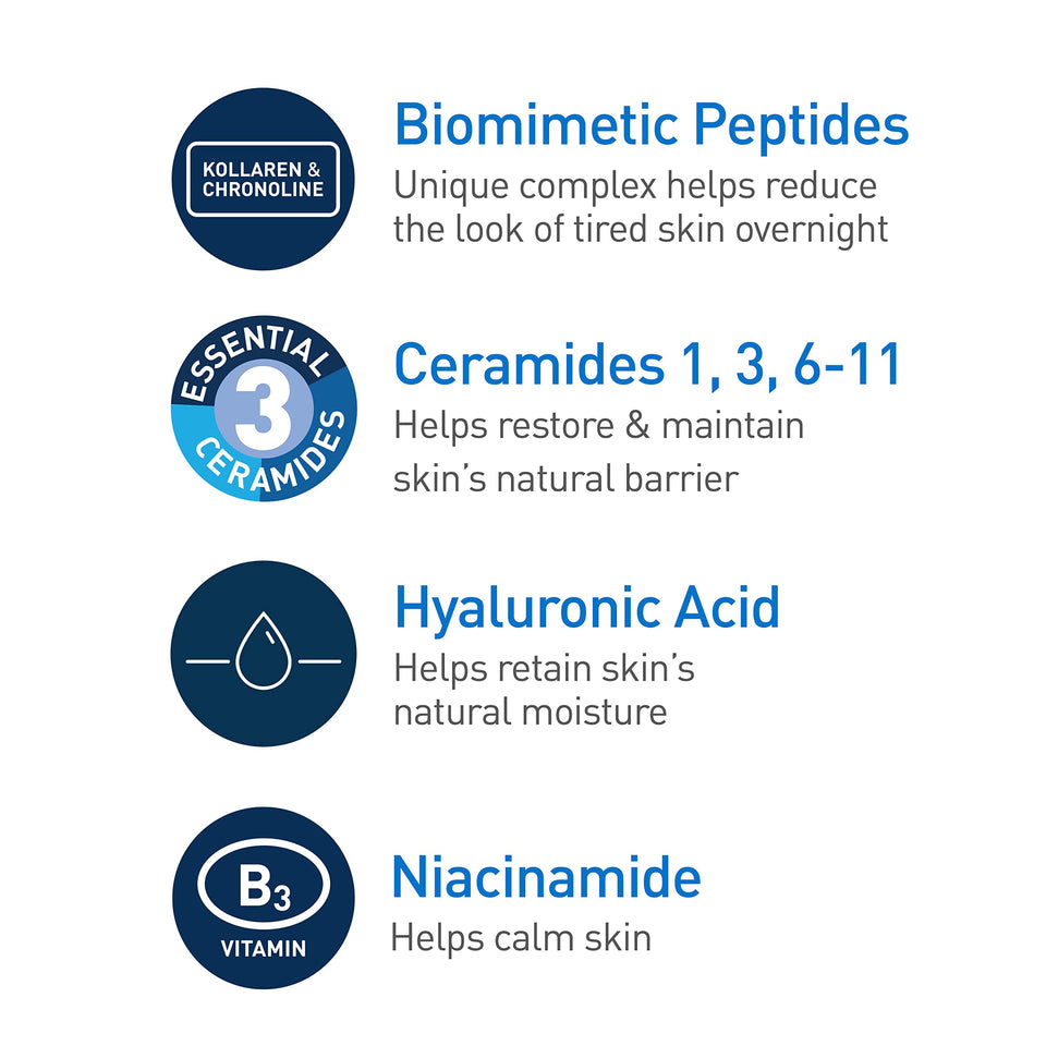CeraVe Skin Renewing Night Cream | Niacinamide, Peptide Complex, and Hyaluronic Acid Moisturizer for Face | 1.7 Ounce, Packaging may Vary 1.70 Ounce (Pack of 1) - Premium Night Creams from CeraVe - Just $18.89! Shop now at KisLike
