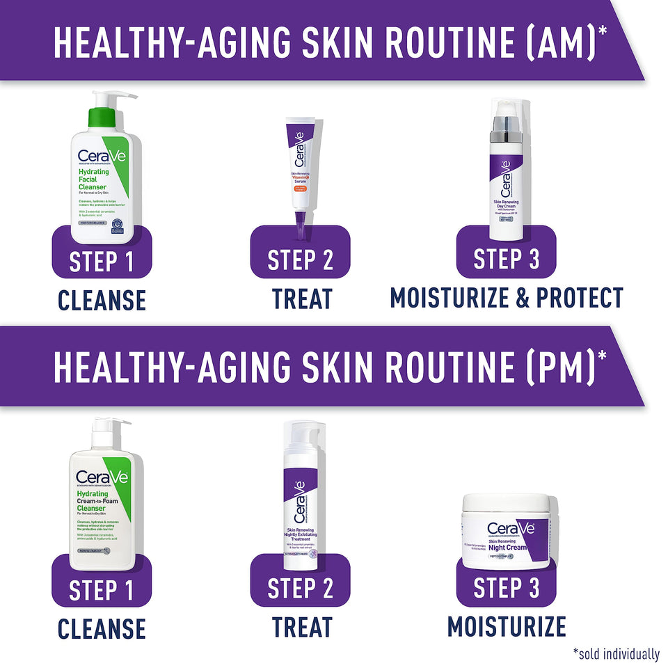 CeraVe Skin Renewing Night Cream | Niacinamide, Peptide Complex, and Hyaluronic Acid Moisturizer for Face | 1.7 Ounce, Packaging may Vary 1.70 Ounce (Pack of 1) - Premium Night Creams from CeraVe - Just $18.89! Shop now at KisLike