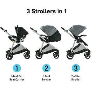 Graco Modes Element LX Travel System, Lanier Blue One Size - Premium Travel Systems (3 in 1 Strollers) from Graco - Just $348.99! Shop now at Kis'like