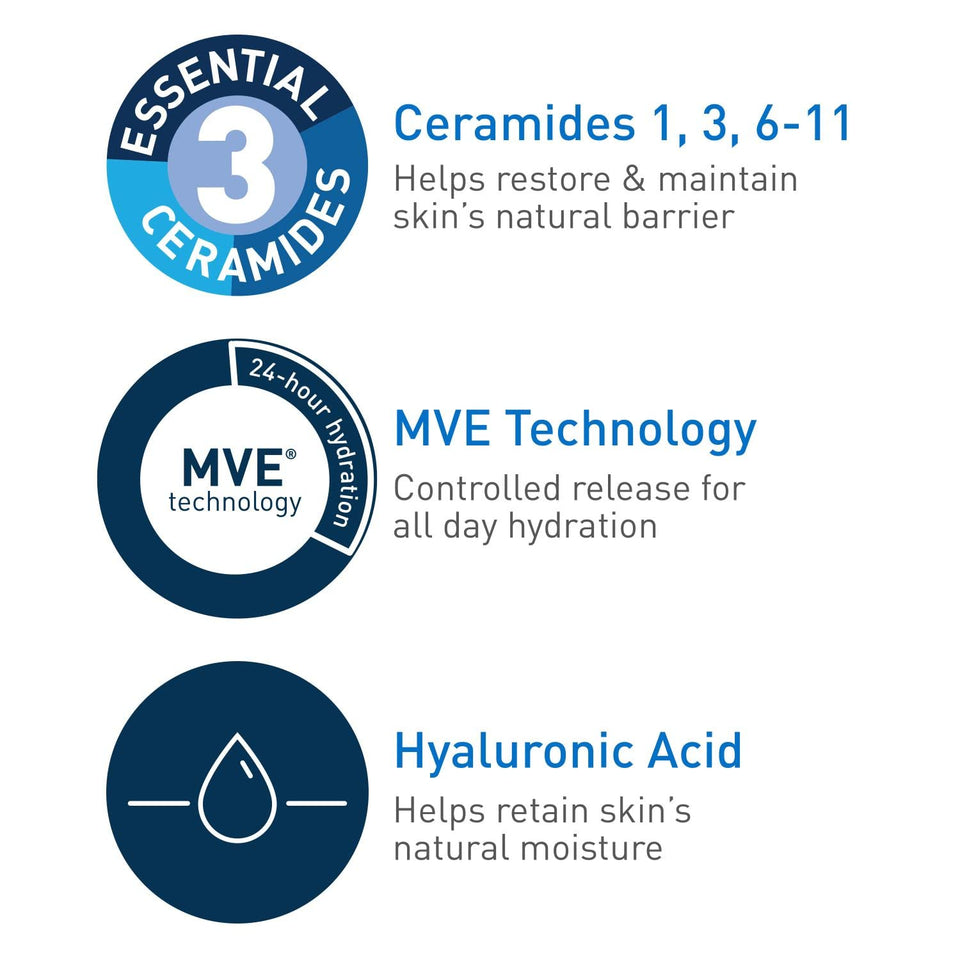 CeraVe Moisturizing Cream | Body and Face Moisturizer for Dry Skin | Body Cream with Hyaluronic Acid and Ceramides | Hydrating Moisturizer | Fragrance Free Non-Comedogenic | 19 Ounce 19oz Cream - Premium Face Moisturizers from CeraVe - Just $21.89! Shop now at KisLike