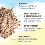 Garden of Life Raw Organic Fit Vegan Protein Powder Chocolate, 28g Plant Based Protein for Weight Management, Pea Protein Fiber Probiotics, Dairy Free Nutritional Shake for Women and Men, 20 Servings 20.0 Servings (Pack of 1) - Premium Blends from Garden of Life - Just $53.89! Shop now at KisLike