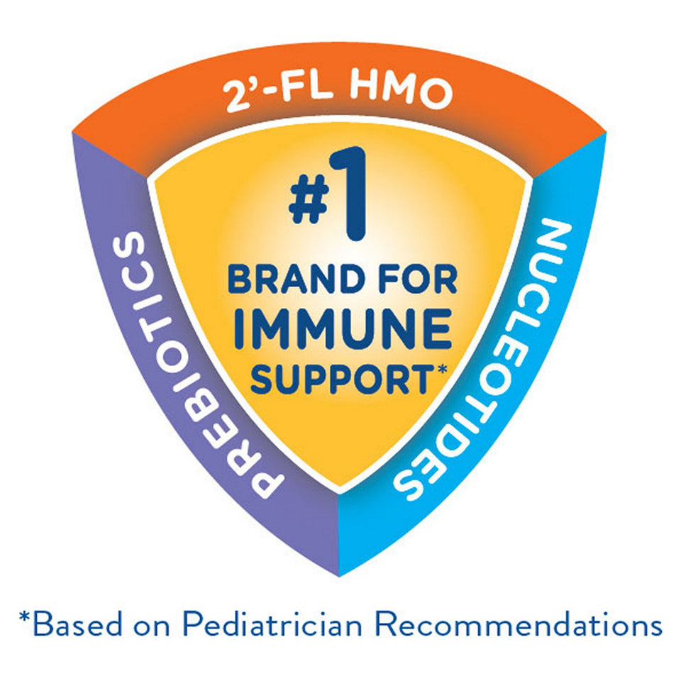 Similac Pro-Advance Baby Formula For Immune Support, with 2'-FL HMO, 64 Count Powder Stick Packs, 16.4-g Packet - Premium Similac Routine Baby Formula (Advance, Pro-Advance, Supplementation) from Similac - Just $68.16! Shop now at Kis'like