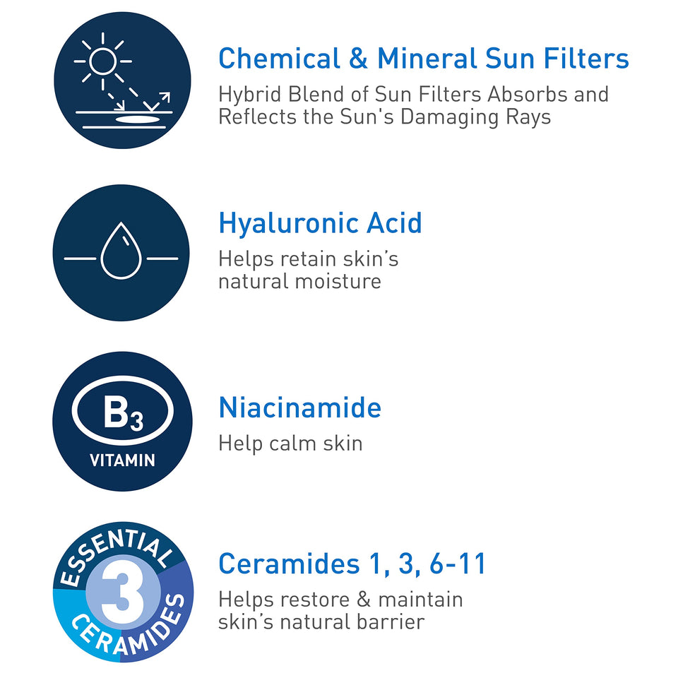 CeraVe Hydrating Sheer Sunscreen SPF 30 for Face and Body | Mineral Sunscreen & Chemical Sunscreen with Zinc Oxide, Hyaluronic Acid, Niacinamides and Ceramides| Paraben Free Fragrance Free | 3 Ounces - Premium Body Sunscreens from CeraVe - Just $16.89! Shop now at Kis'like