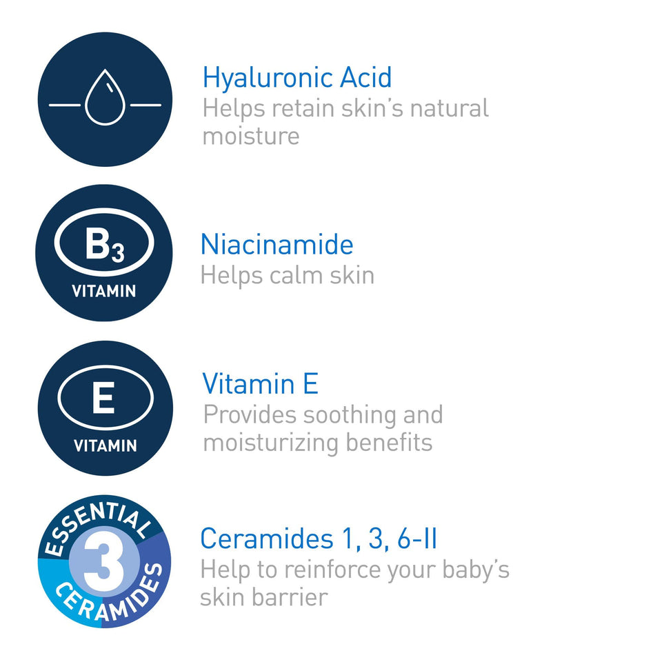 CeraVe Baby Lotion | Gentle Baby Skin Care with Ceramides, Niacinamide & Vitamin E | Fragrance, Paraben, Dye & Phthalates Free | Lightweight Baby Moisturizer | 8 Ounce | Packaging May Vary 8 Ounce (Pack of 1) - Premium Lotions from CeraVe - Just $11.89! Shop now at KisLike