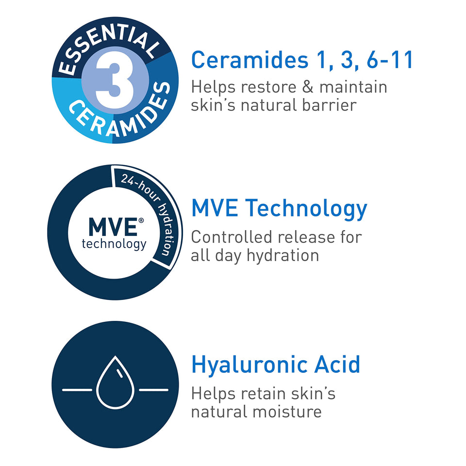 CeraVe Daily Moisturizing Lotion for Dry Skin | Body Lotion & Facial Moisturizer with Hyaluronic Acid and Ceramides | 12 Fl Ounce Fragrance Free - Premium Lotions from CeraVe - Just $20.89! Shop now at Kis'like
