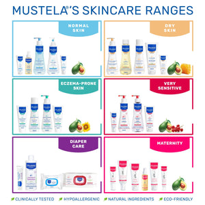 Mustela Baby 2 in 1 Cleansing Gel, Wash & Shampoo with Natural Avocado Perseose, 6.76 fl oz None PACK OF 1 - Premium Baby Shampoos & Body Washes from Mustela - Just $13.99! Shop now at Kis'like