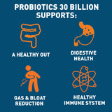 Dr Tobias Probiotics 30 Billion Capsules, 60 Ct - Premium Dr Tobias from Dr Tobias - Just $56.99! Shop now at Kis'like