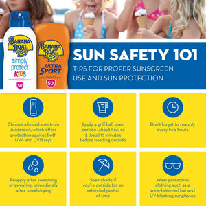 Banana Boat Ultra Sport Reef Friendly Sunscreen Lotion, Broad Spectrum SPF 15, 8 Ounces - Twin Pack Lotion Twin Pack - Premium Body Sunscreens from Banana Boat - Just $17.89! Shop now at Kis'like