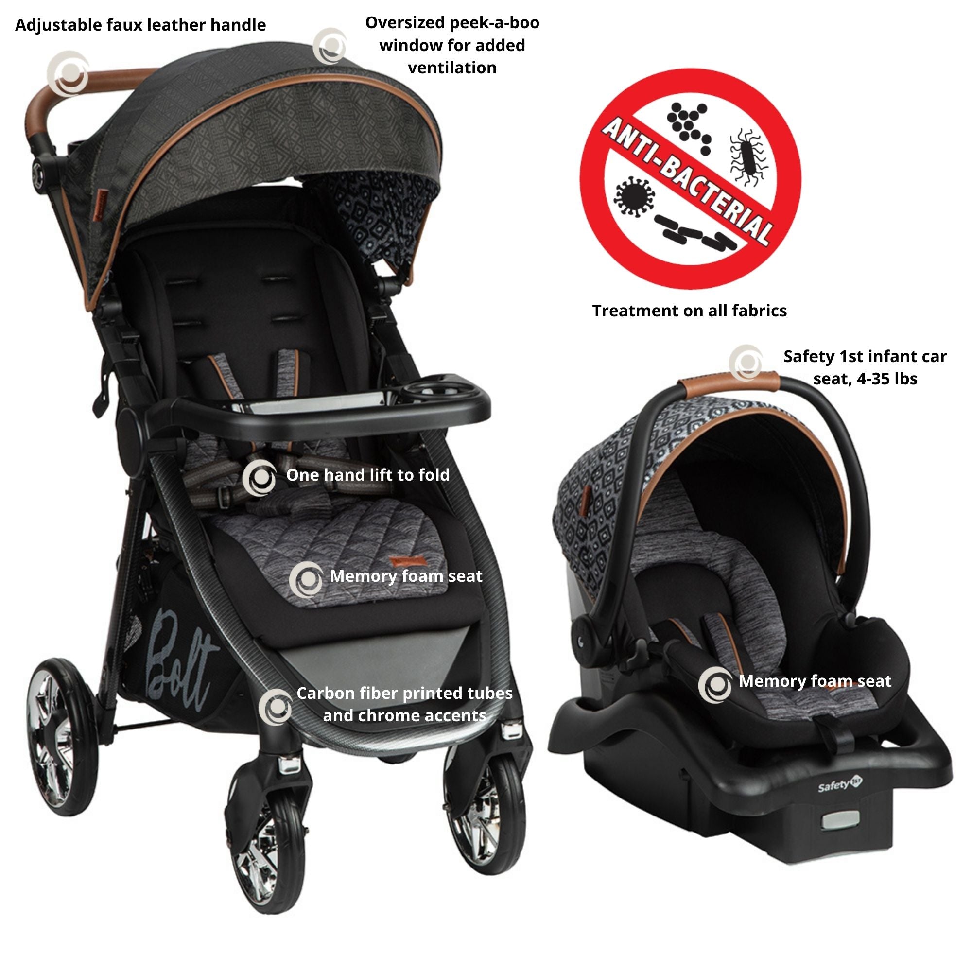 Monbebe Bolt Travel System Stroller and Infant Car Seat - Urban Boho Other