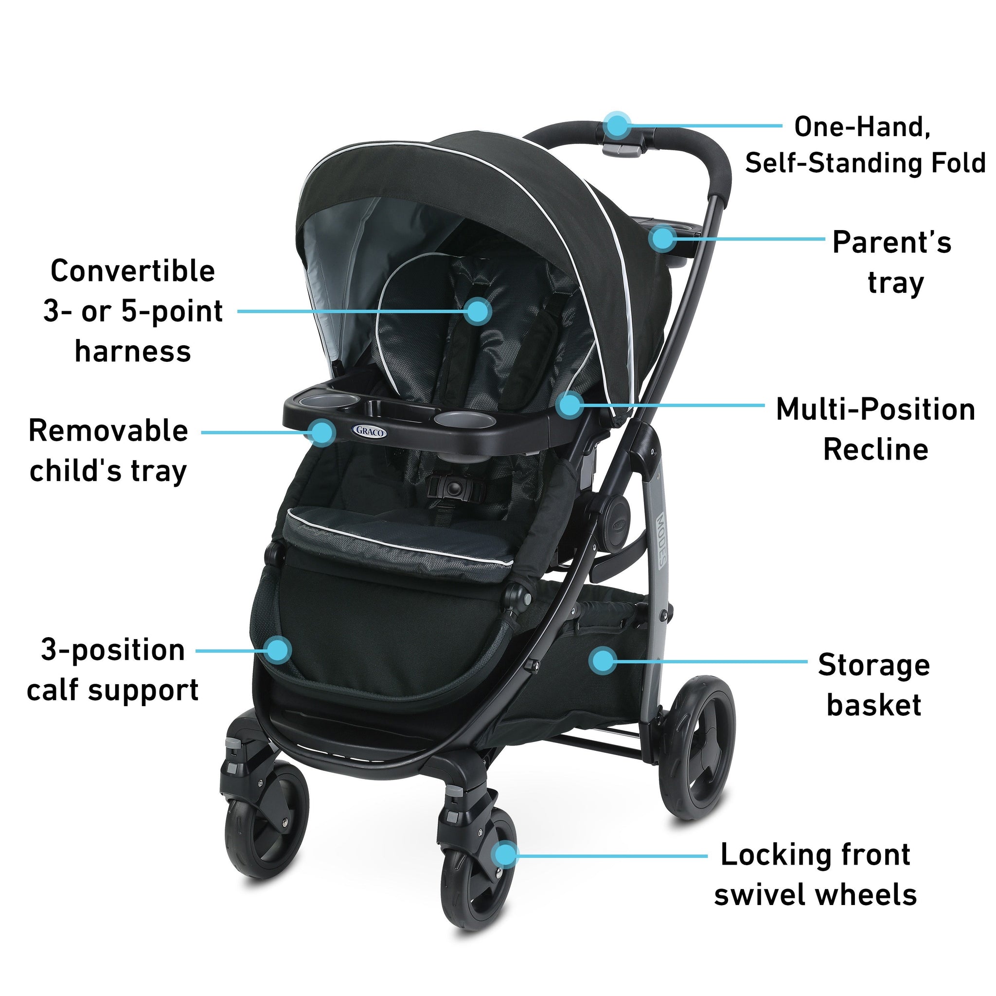graco modes duo click connect stroller Graco Modes Click Connect Stroller, Grayson Black,,Gray