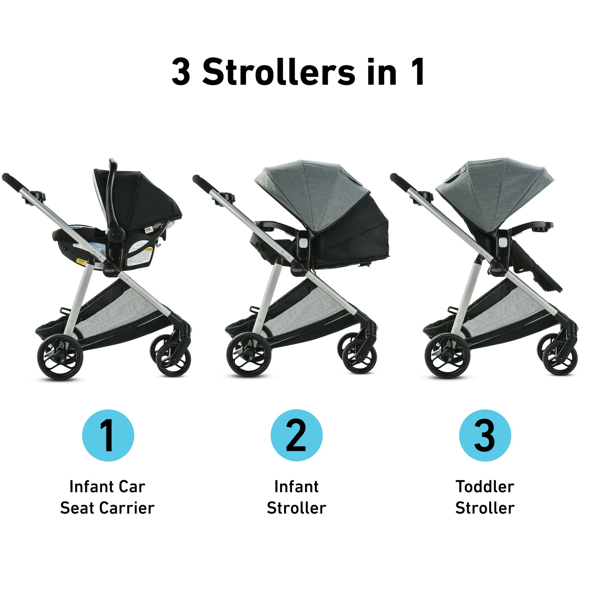 graco alano stroller ally Graco Modes Element LX Travel System, Lanier Blue One Size