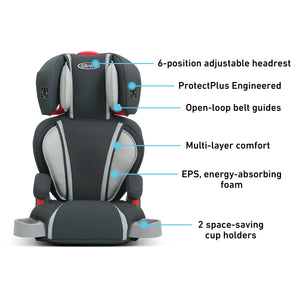 Graco TurboBooster High Back Booster Car Seat, Glacier White Blue - Premium Booster Car Seats from Graco - Just $67.99! Shop now at Kis'like