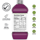 Kinderlyte Advanced Natural Electrolyte Wild Berry, 33.8 Multicolor 33.8 oz - Premium Baby Beverages from Kinderlyte - Just $7.99! Shop now at Kis'like